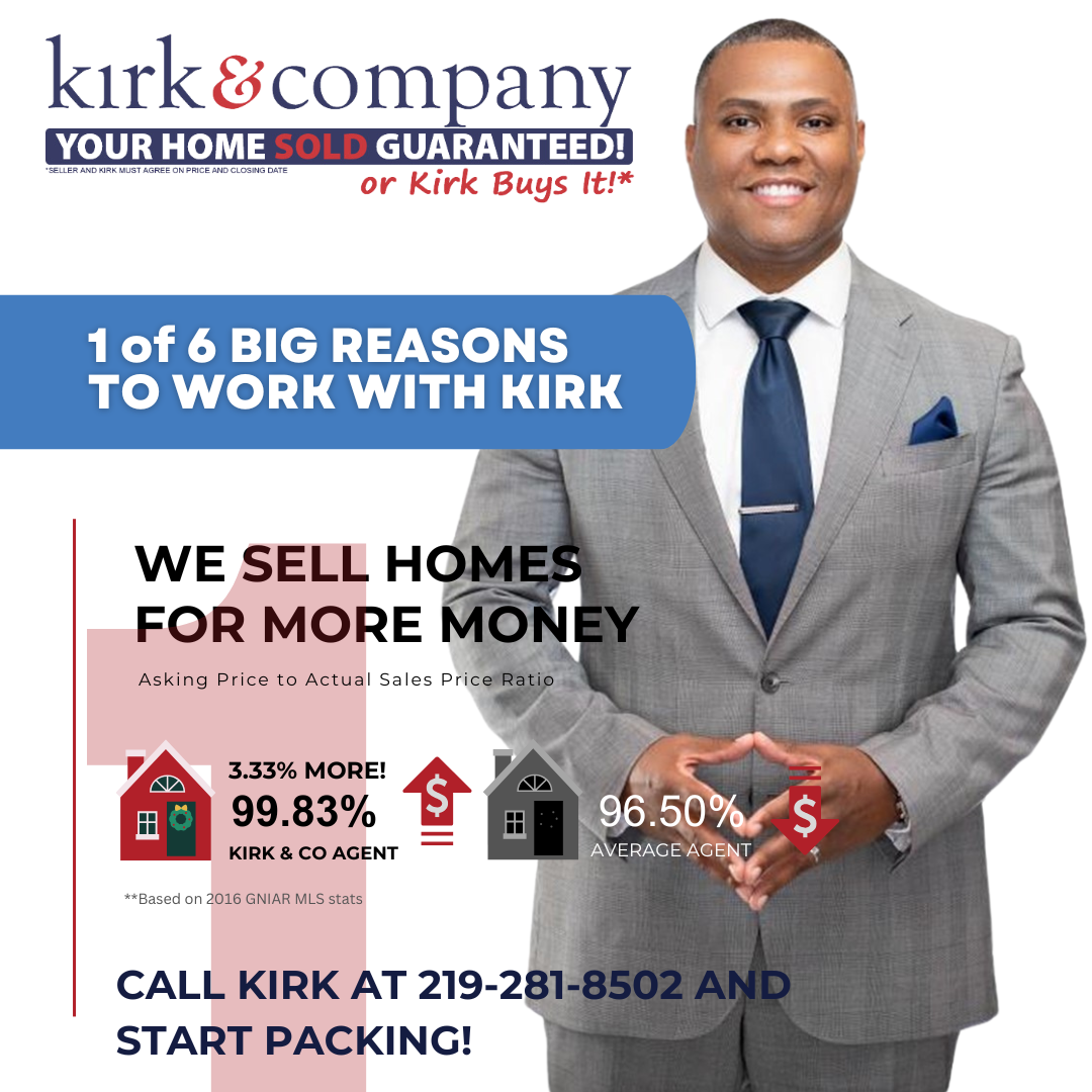 1 of 6 BIG REASONS to Work w/KIRK to Sell YOUR Home...